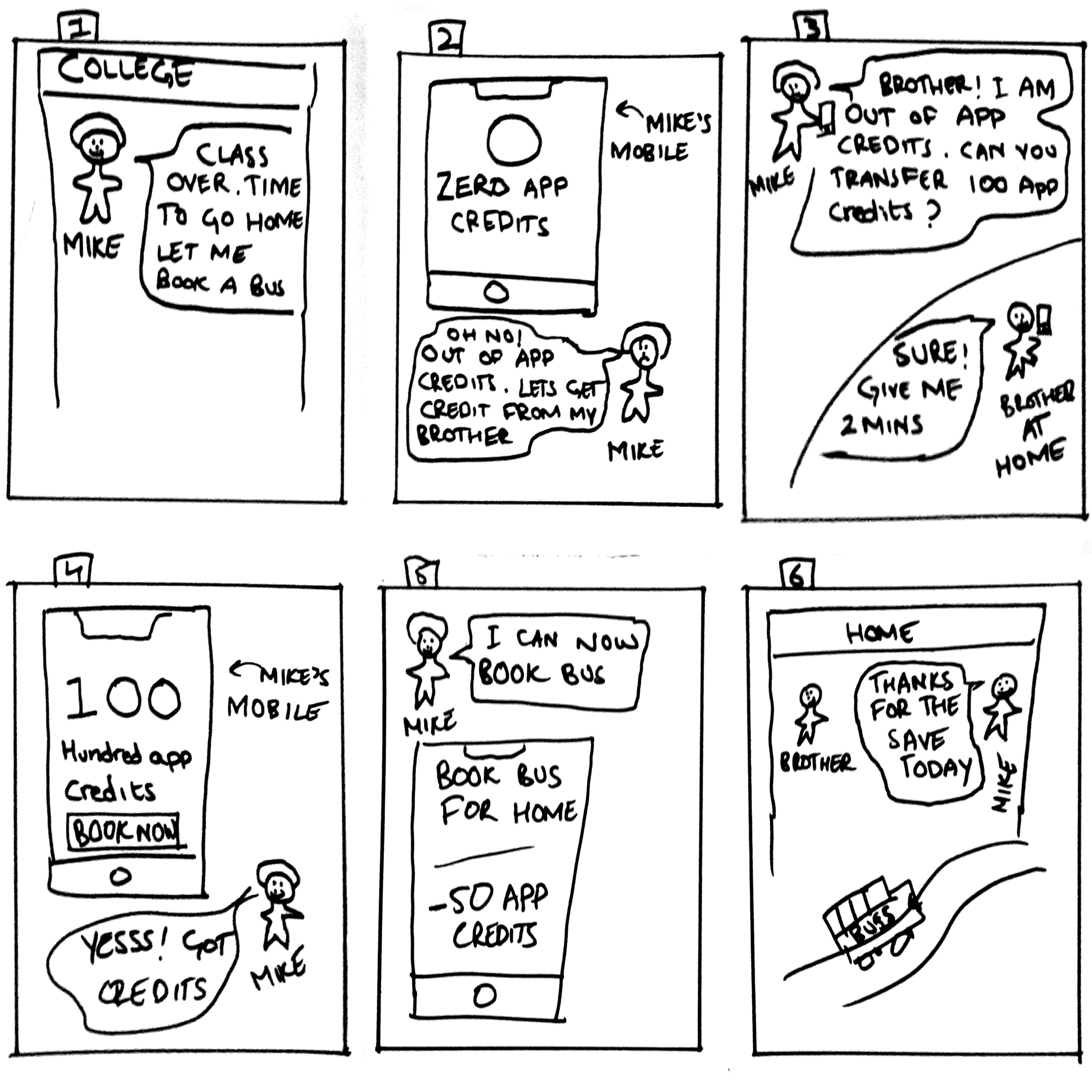 Storyboard 3: Student gets credit transferred to his app via his brother's app and book bus ride