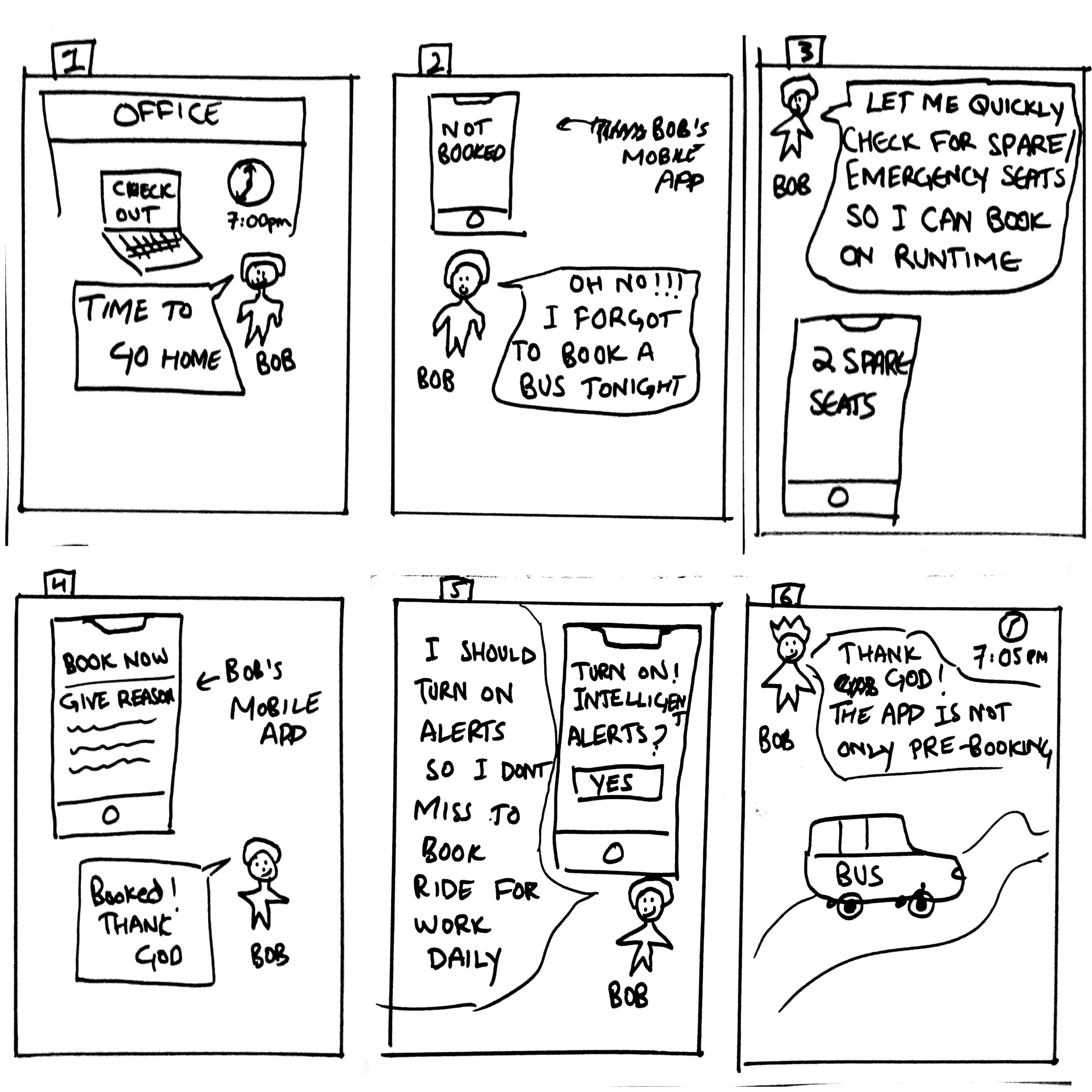 Storyboard 5: Employee forgets to book app and books on run-time since late-bookings (emergency cases) are allowed if seats are available