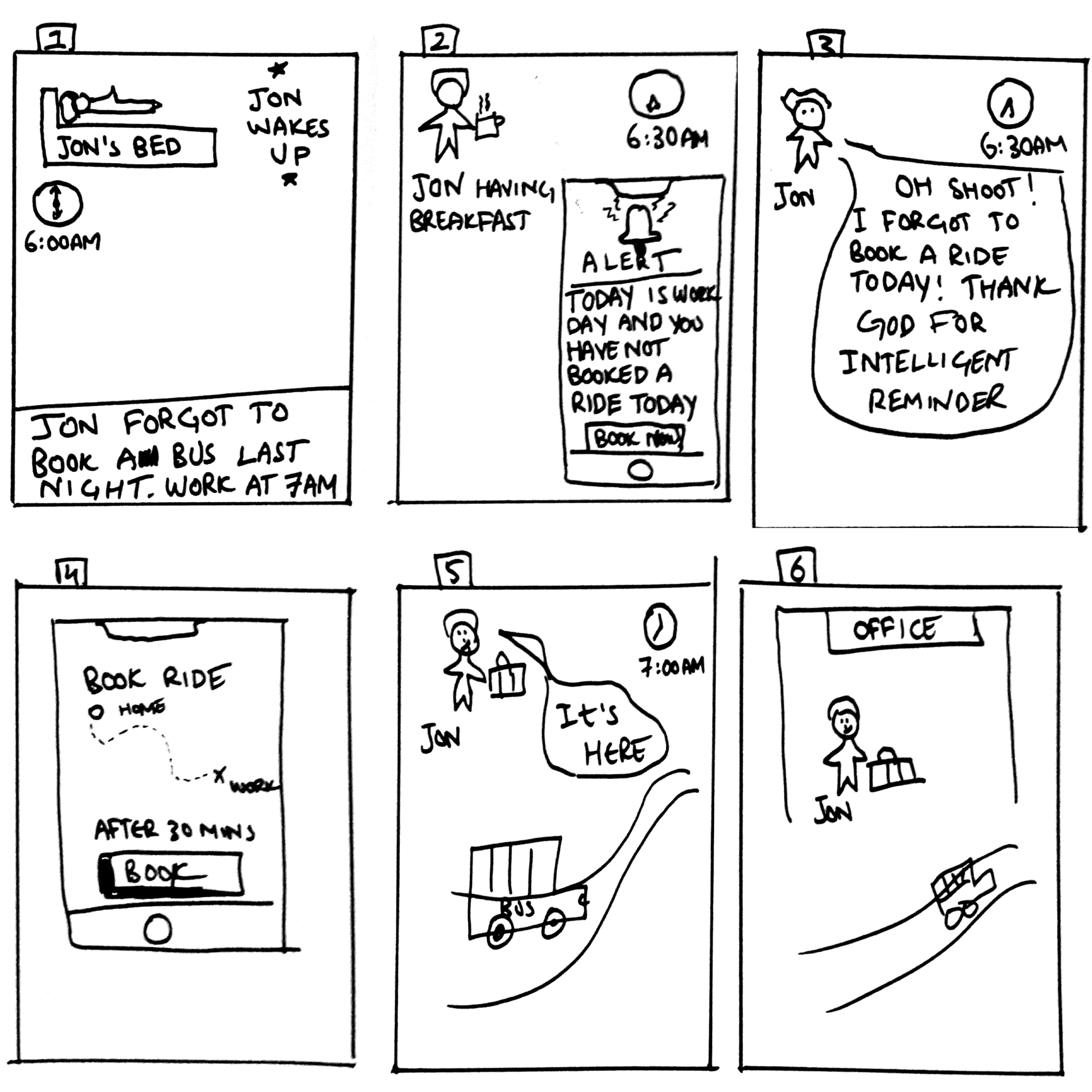 Storyboard 6: Employee forgets to book daily ride to work, but is reminded using intelligent alert feature that notices if you've not booked a ride on a work day daily commute